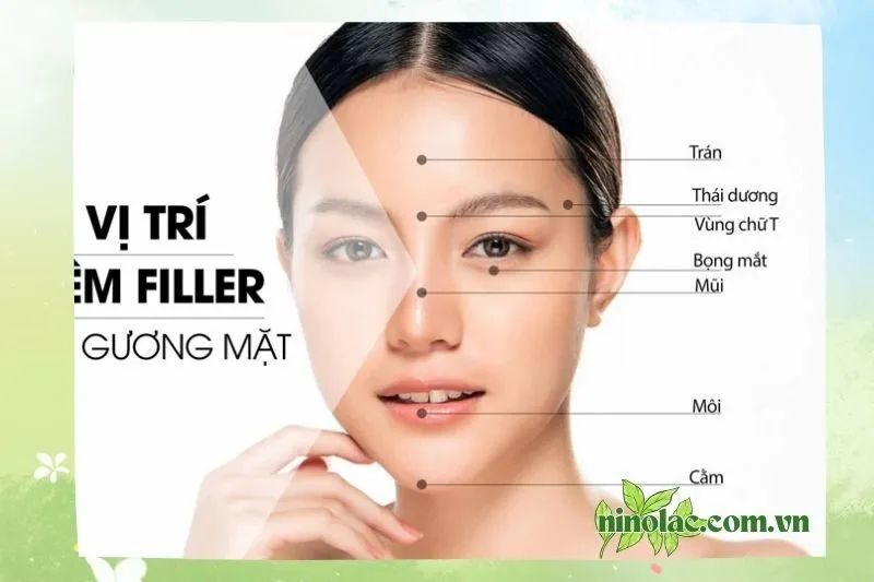 Thiện Mỹ Beauty Spa